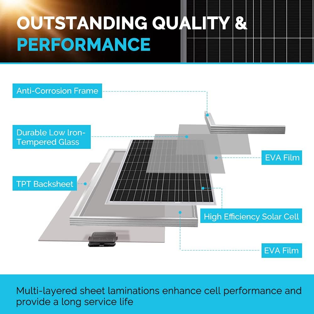 400 Watt 12 Volt Monocrystalline Solar Panel Kit with 40A MPPT Charge Controller C253