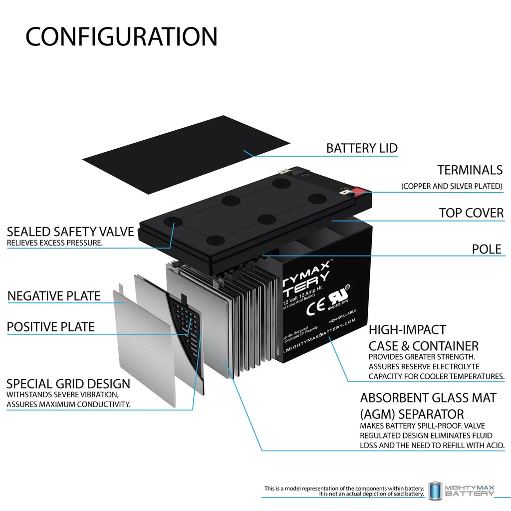 12V 12AH Deep-Cycle Rechargeable Battery C4672