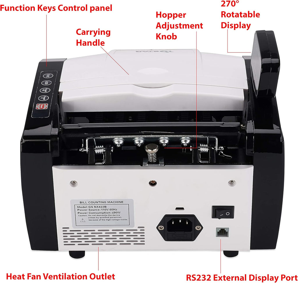 Money Counter with UV/MG/IR Counterfeit Bill Detection S44698