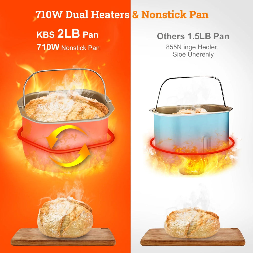2LB Automatic Stainless Steel Bread Maker T32746