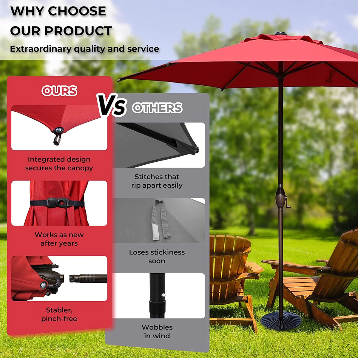 7.5ft Round Outdoor Market Umbrella with Push Button Tilt N31605