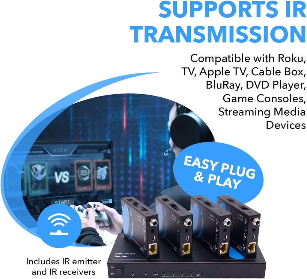 1x4 HDMI Extender Splitter 4K Over Single Cable CAT6/7 O3183