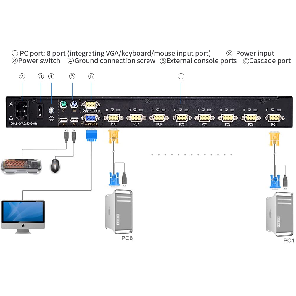 19" LCD Rack Mount KVM Console with Keyboard and Touchpad, 1U, 1280×1024@60Hz K339007