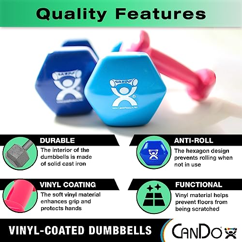 Vinyl Coated Dumbbells F530689