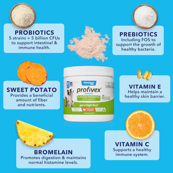 Probiotic Powder for Dogs & Cats F2024