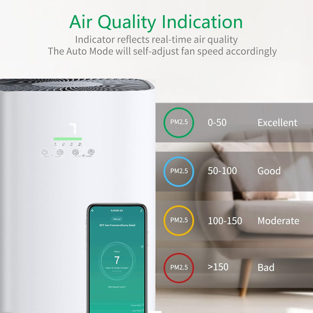 Smart Air Purifier with H13 HEPA Filter O261249