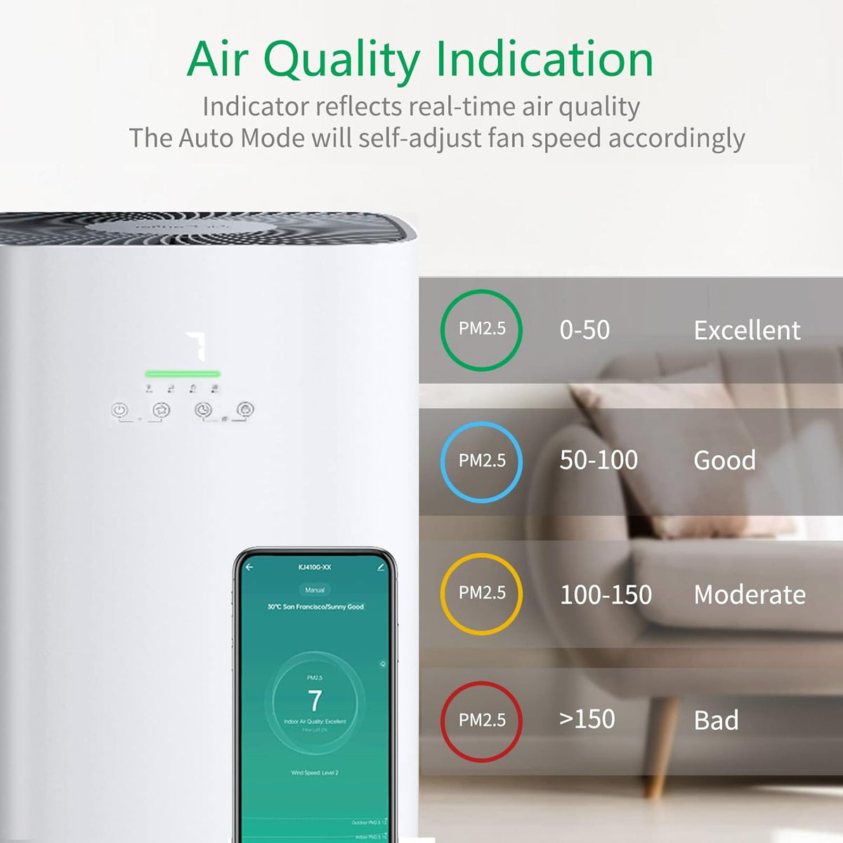Smart Air Purifier with H13 HEPA Filter O261249