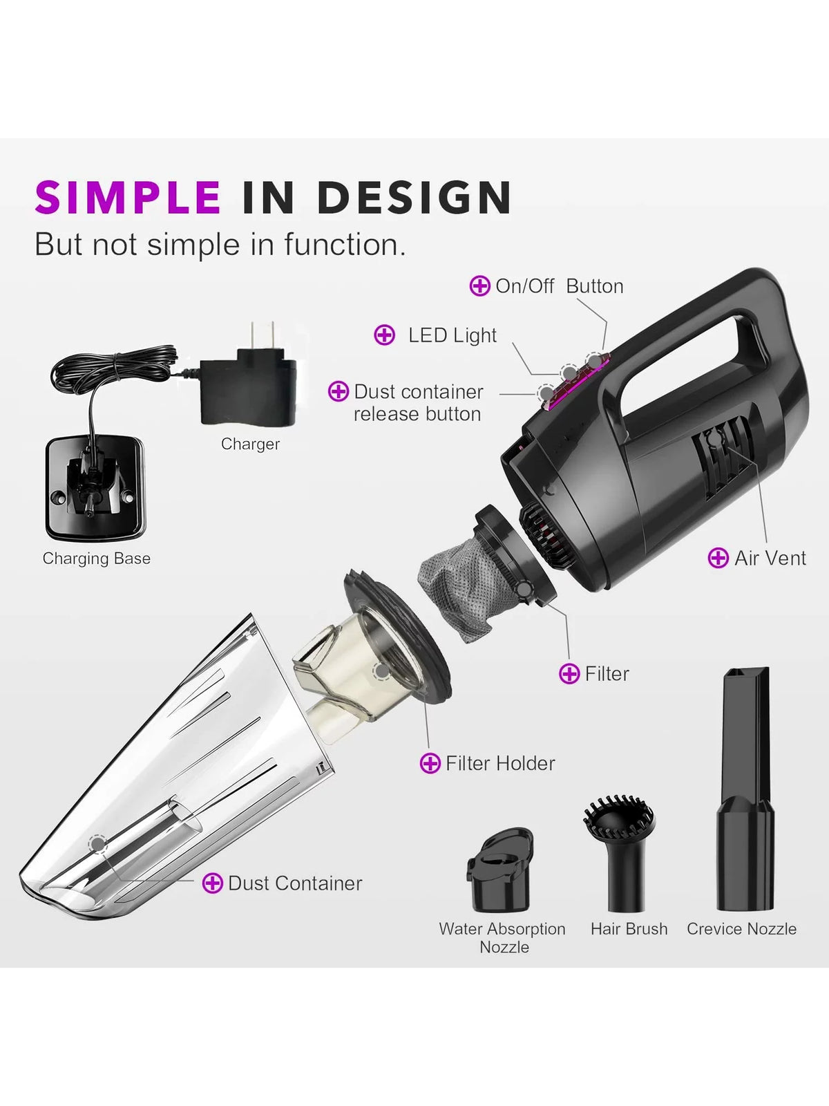 Cordless Handheld Mini Vacuum 8500 PA Washable Filters Wet Dry M329