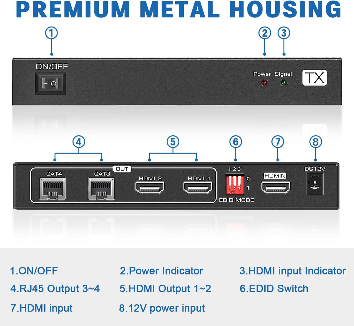 HDMI Extender Splitter 1x2 165ft/50m 1 in 2 Out Over Cat5e/Cat6/7 with 2 Loop-Out Local Display Repeater Balun Ethernet Sender Transmitter Receiver Support 1080P@60HZ 3D EDID POC H9754