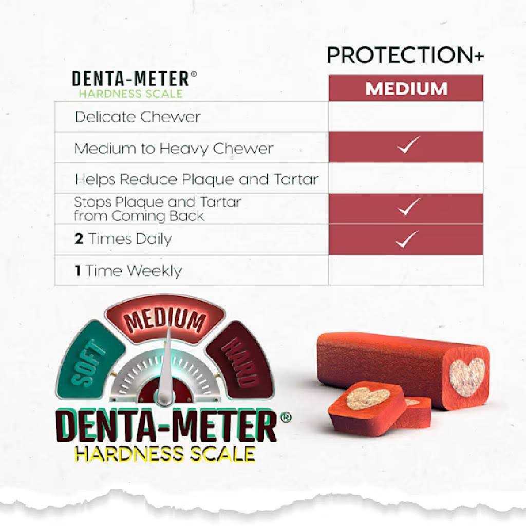 Brushless Toothpaste Dental Dog Chews Z454294