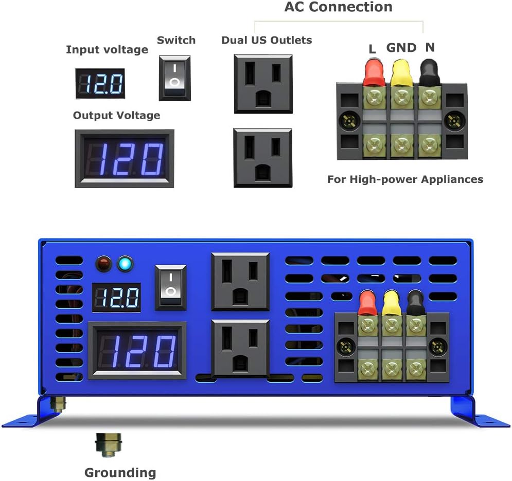 2000 Watt Pure Sine Wave Power Inverter 24V DC to 120V AC L40648