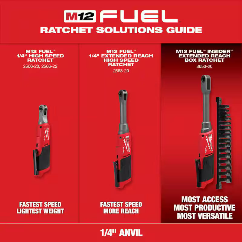 12V Lithium-Ion Brushless Cordless 1/4 in. Ratchet I523