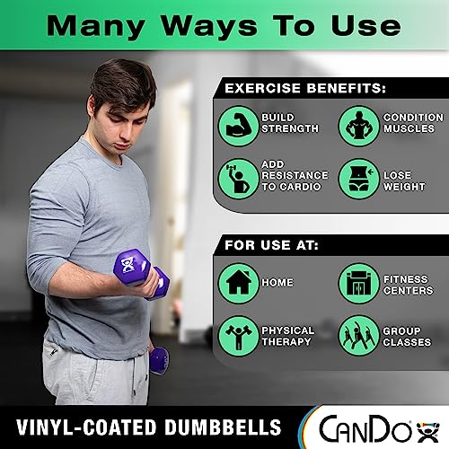 Vinyl Coated Dumbbells F530689