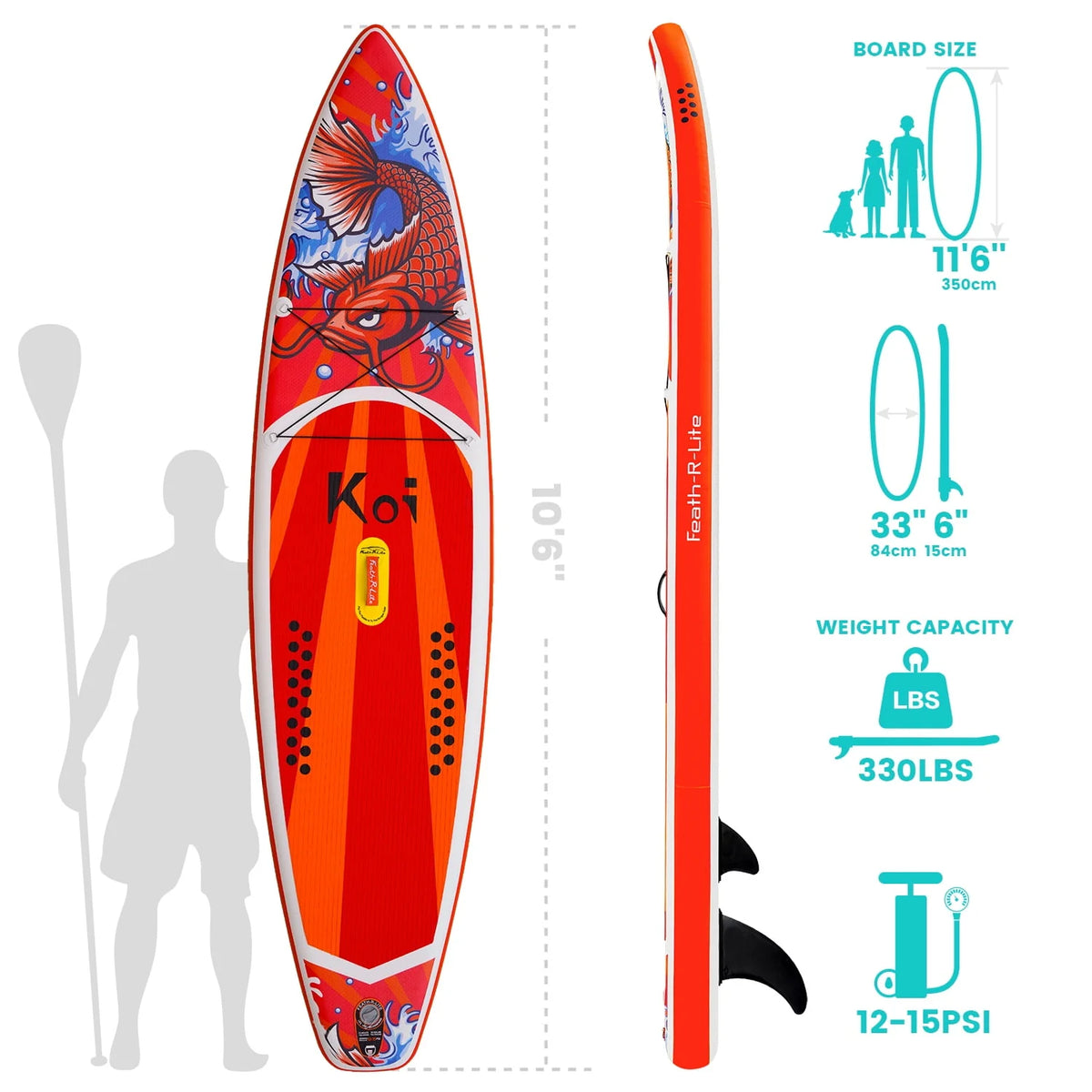 Inflatable Stand Up Paddle Board 11'6''x30''x6'' K1533