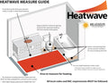 Floor Heating Cable 240V with Ground Fault Programmable Thermostat T794