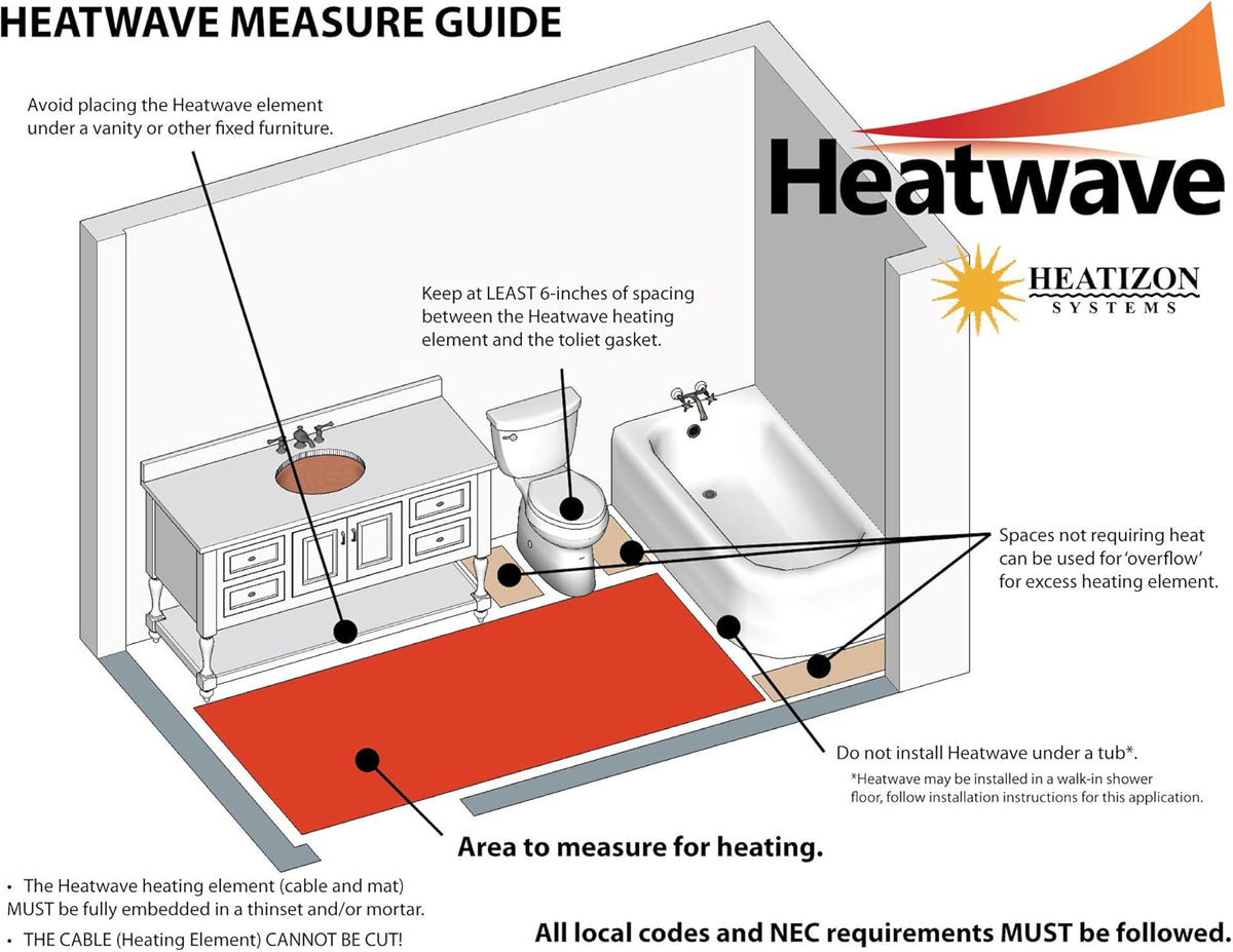 Floor Heating Cable 240V with Ground Fault Programmable Thermostat T794