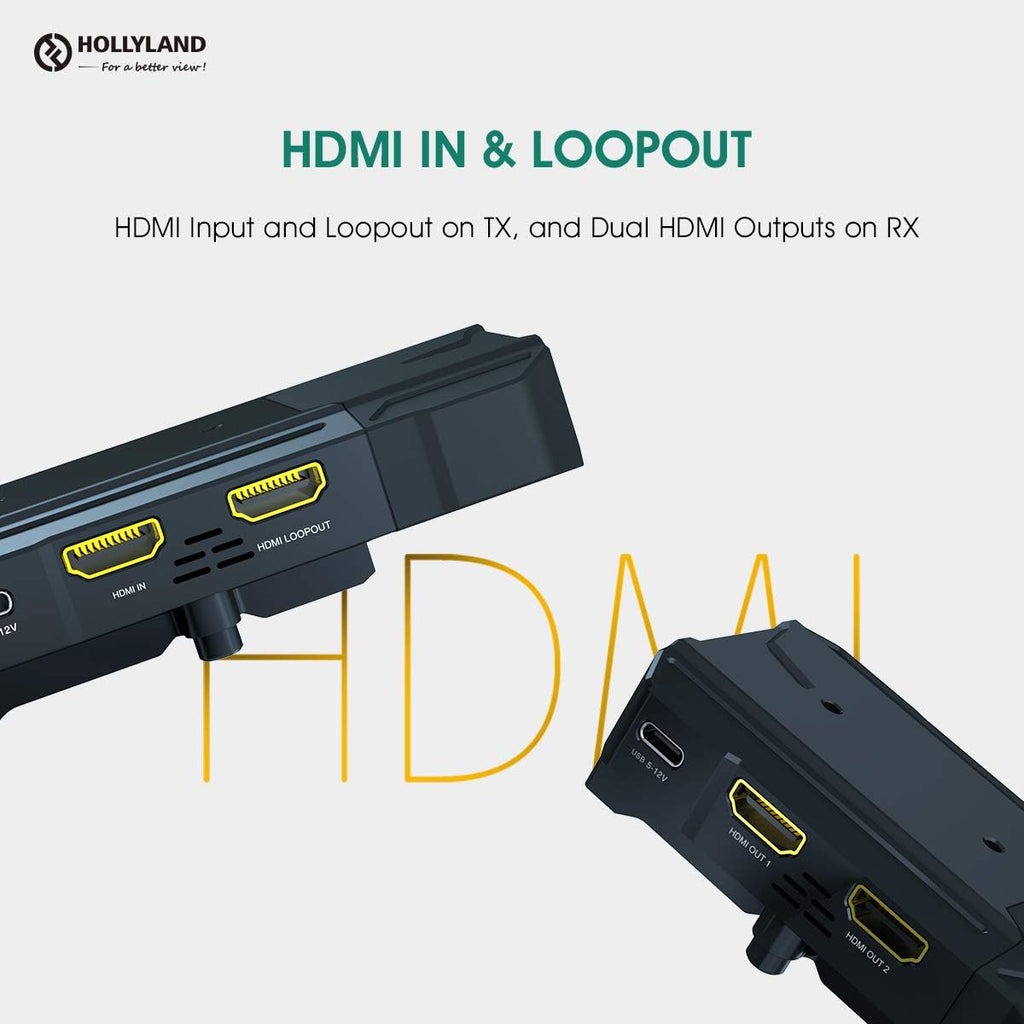 Wireless Video Transmitter and Receiver with HDMI Loopout G953067