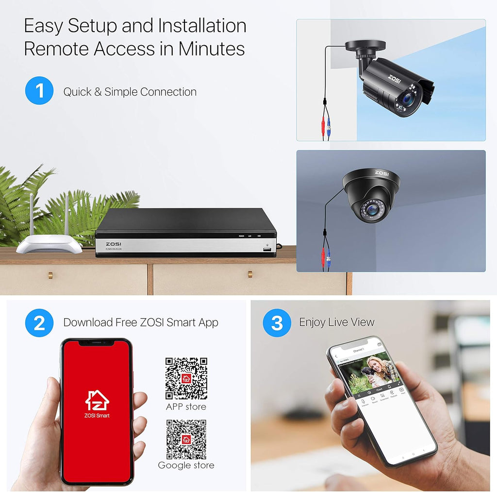 16CH 1080P Security Camera System with 2TB Hard Drive H4761
