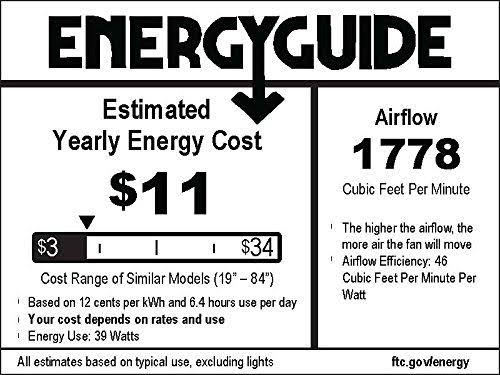 Brushed Nickel Ceiling Fan with Light, 3 Speed Remote E1737