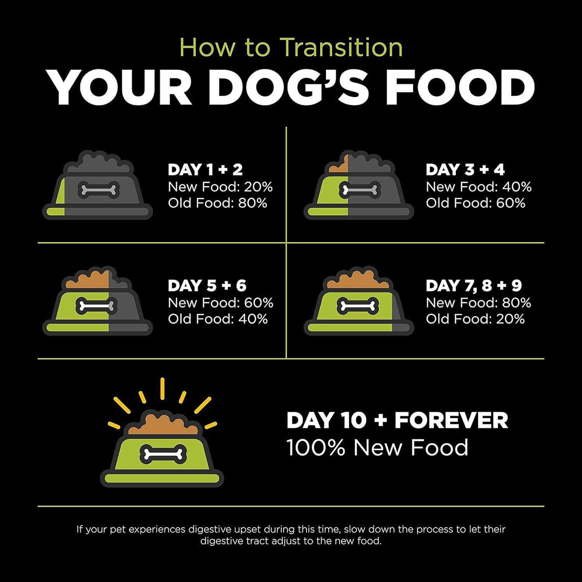 Salmon Grain-Free Dry Dog Food J259253