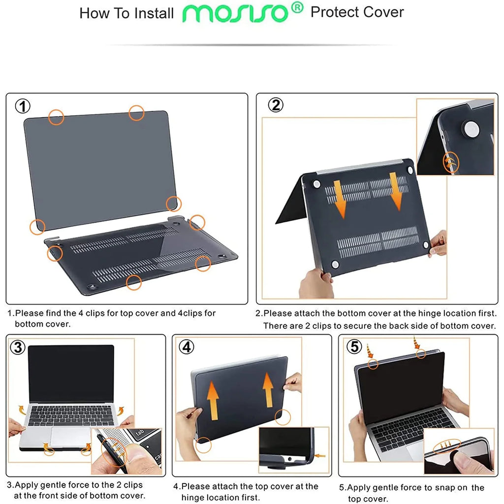 Midnight Green Plastic Hard Shell MacBook Air 13 inch Case with Shoulder Bag, Keyboard Cover, Screen Protector, Pouch E11341