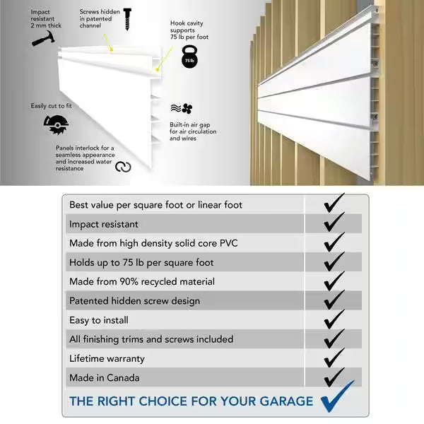 White Slat Wall Panel Set 2-Pack N167
