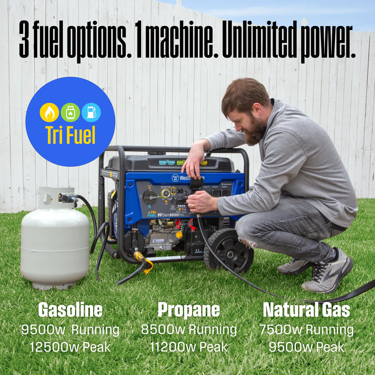 13,000 Peak Watt Tri-Fuel Portable Generator F1493