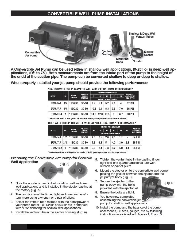 3/4 HP Water Well Pump U8137