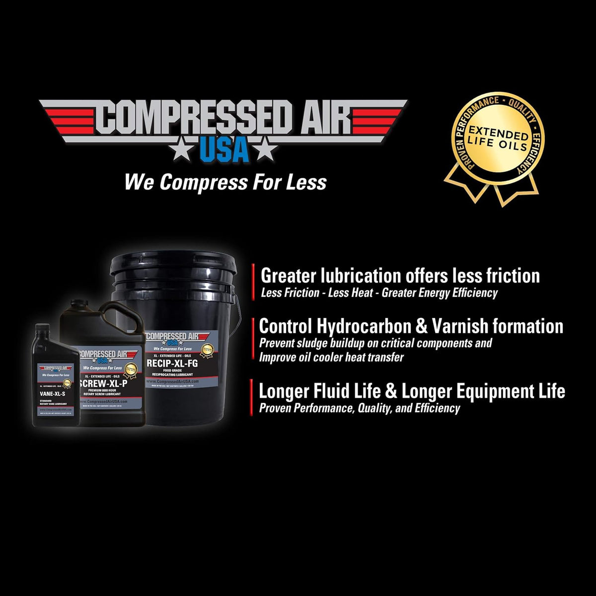 6000 Hour Reciprocating Air Compressor Lubricating Oil (1 Quart) Pack of 2 F5484