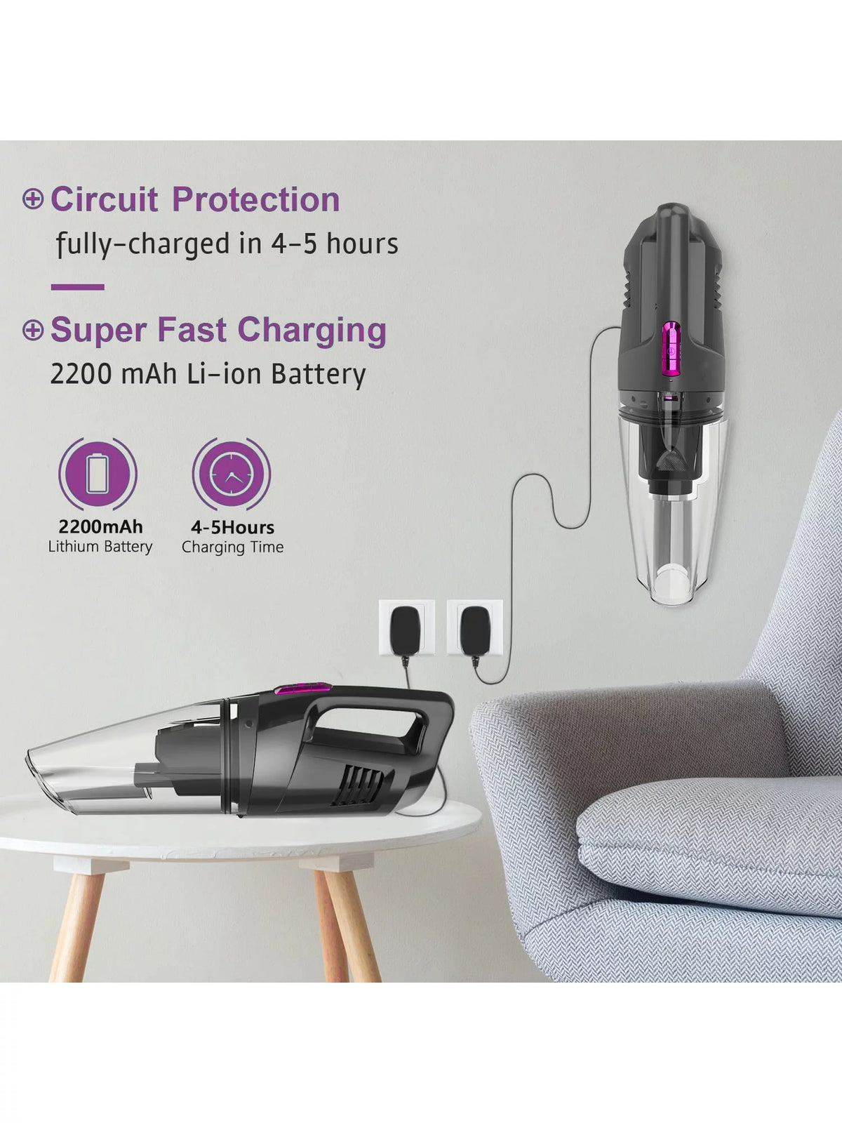 Cordless Handheld Mini Vacuum 8500 PA Washable Filters Wet Dry M329