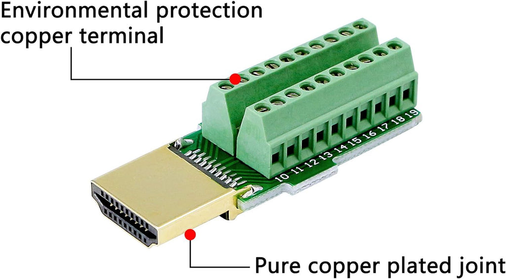 HDMI Solderless Adapter Gold Plated Connector with Plastic Cover Screwdriver K63295