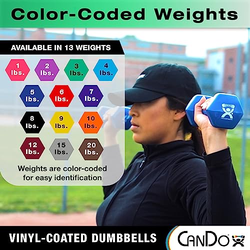 Vinyl Coated Dumbbells F530689