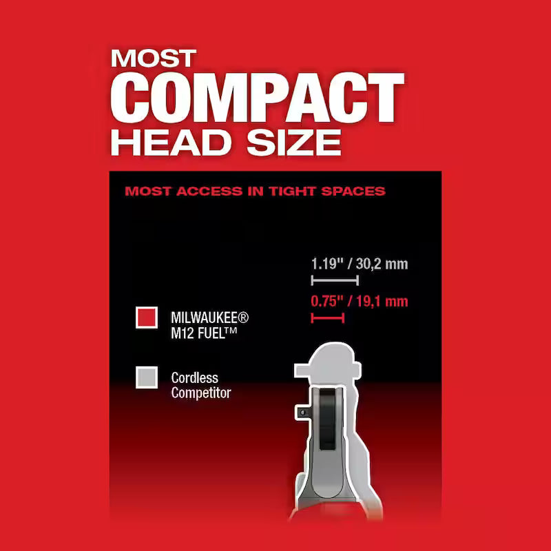 12V Lithium-Ion Brushless Cordless 1/4 in. Ratchet I523