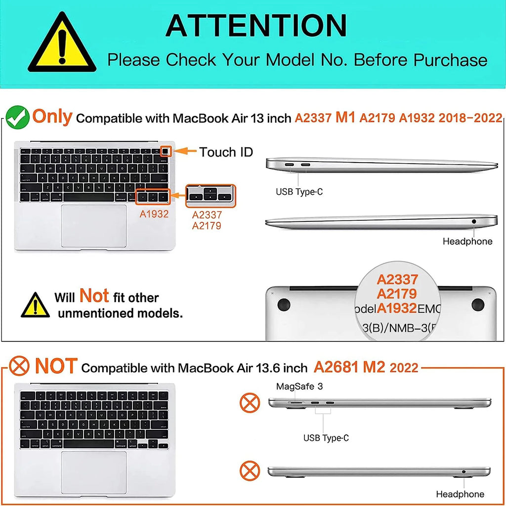 Midnight Green Plastic Hard Shell MacBook Air 13 inch Case with Shoulder Bag, Keyboard Cover, Screen Protector, Pouch E11341