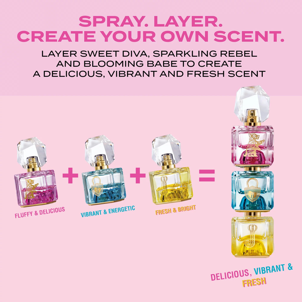 Eau De Parfum 0.5 oz A939005