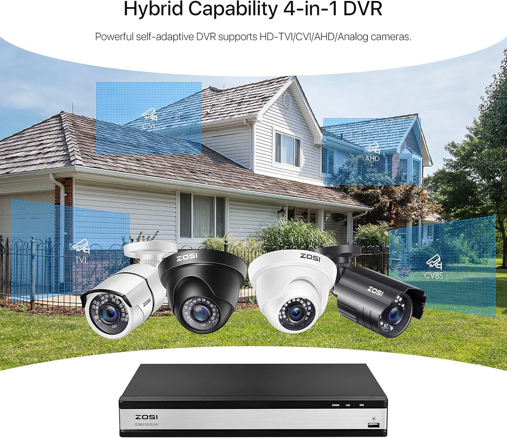 16CH 1080P Security Camera System with 2TB Hard Drive H4761