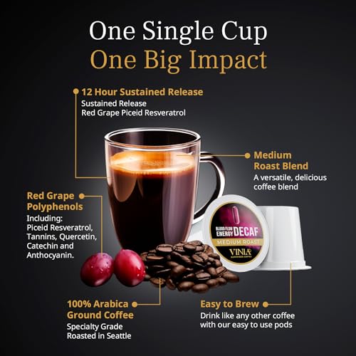 Medium Roast Coffee Pods, 30 Ct S2797