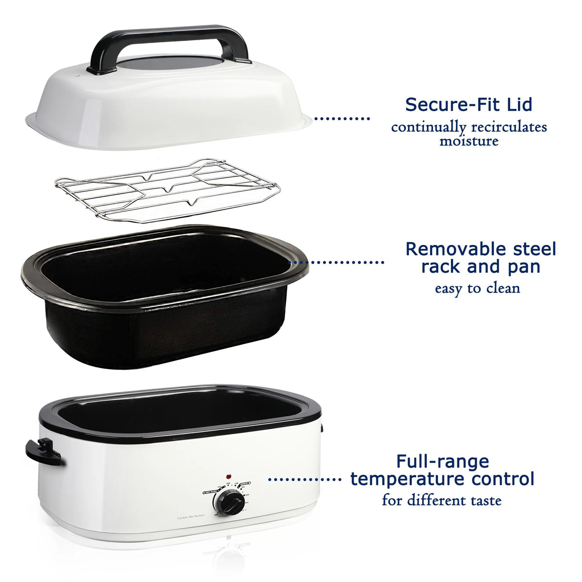 White 26 Quart Stainless Steel Electric Roaster Oven A835