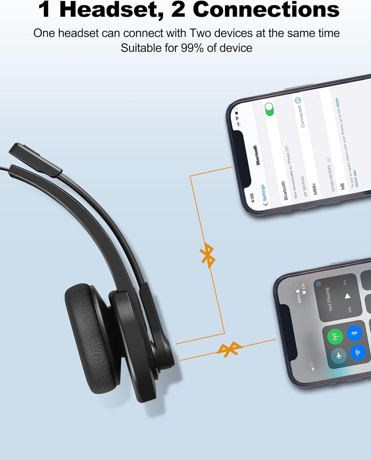 Bluetooth Trucker Headset with Noise Canceling Microphone C576368
