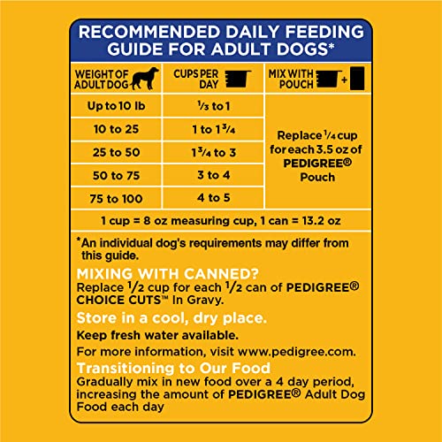 40 lb. Bag High Protein Dry Dog Food Beef and Lamb Flavor Kibble H558245