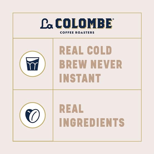 Mocha Draft Latte, 11 fl oz Cans (Pack of 12), Cold Brew D71601