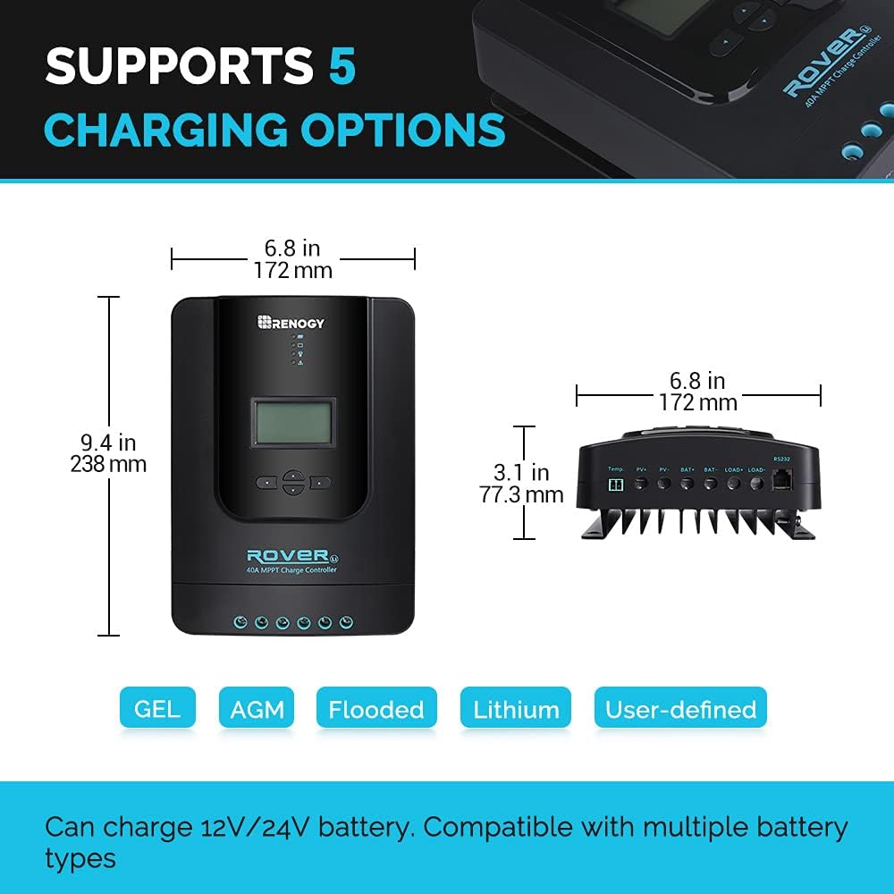 400 Watt 12 Volt Monocrystalline Solar Panel Kit with 40A MPPT Charge Controller C253