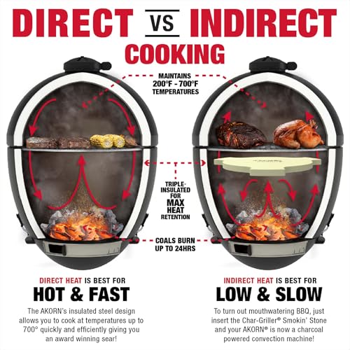 Kamado Charcoal Grill and Smoker with Cast Iron Grates and Locking Lid in Graphite U39342