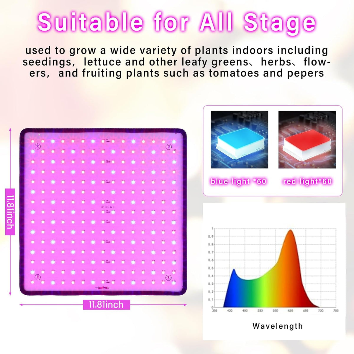 8 Pcs LED Grow Lights Full Spectrum S322
