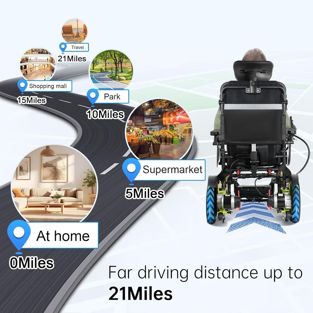 500W Reclining Electric Wheelchair, 21 Miles Travel Range, Foldable All Terrain Motorized Wheelchair W385