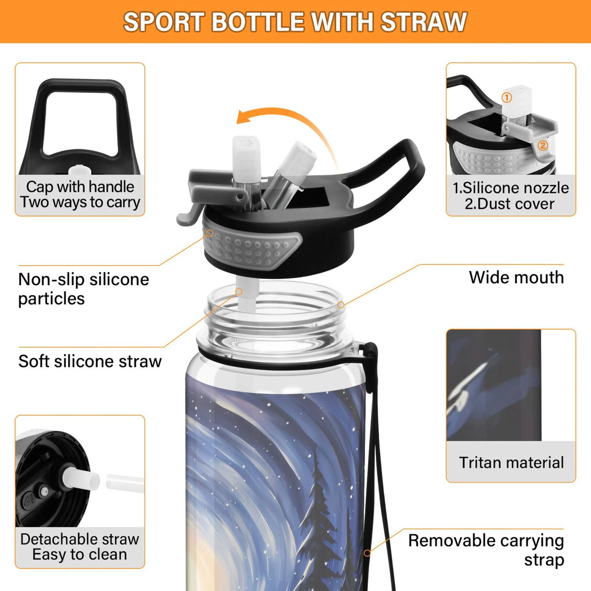 32oz Tritan Leakproof Clear Sports Water Bottle P204