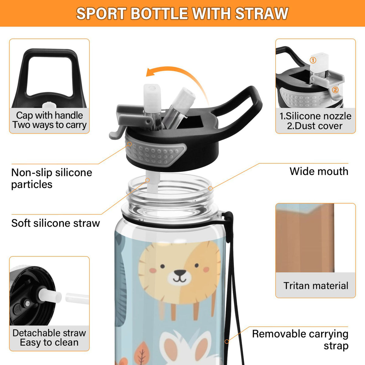 32oz Leakproof Tritan Sports Water Bottle with Straw N568619