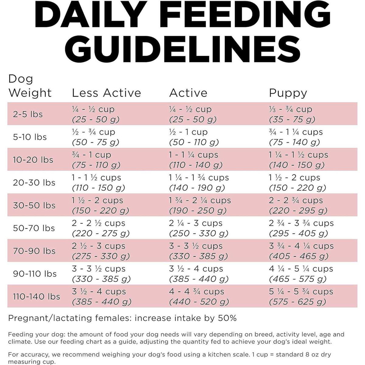Salmon Grain-Free Dry Dog Food J259253