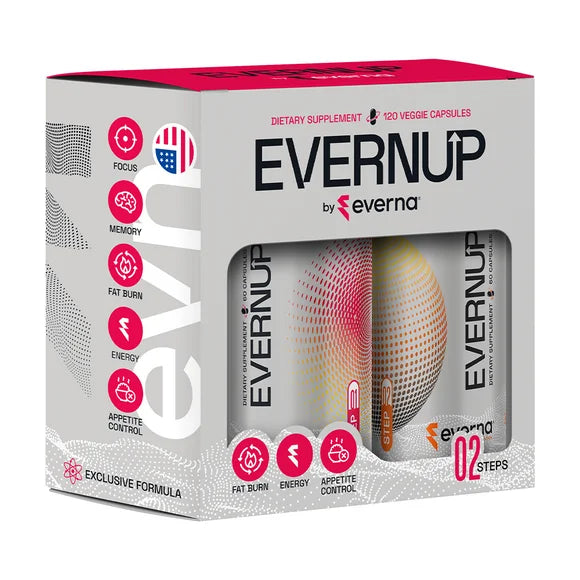 Enhance Focus and Increase Energy Capsimax Green Tea Extract CoQ10 F97054