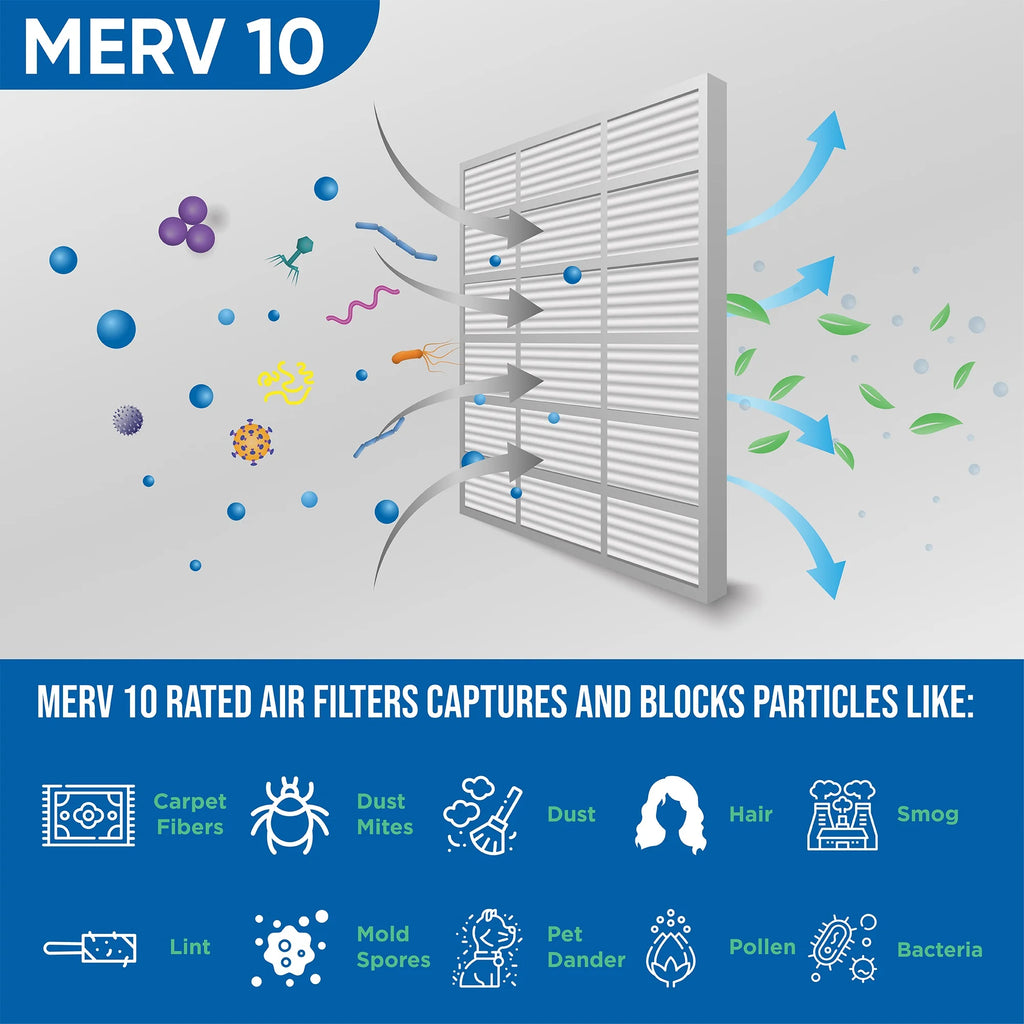 12 Pack MERV 10 Pleated Air Filters M3667